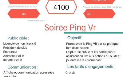 Soirée Ping VR