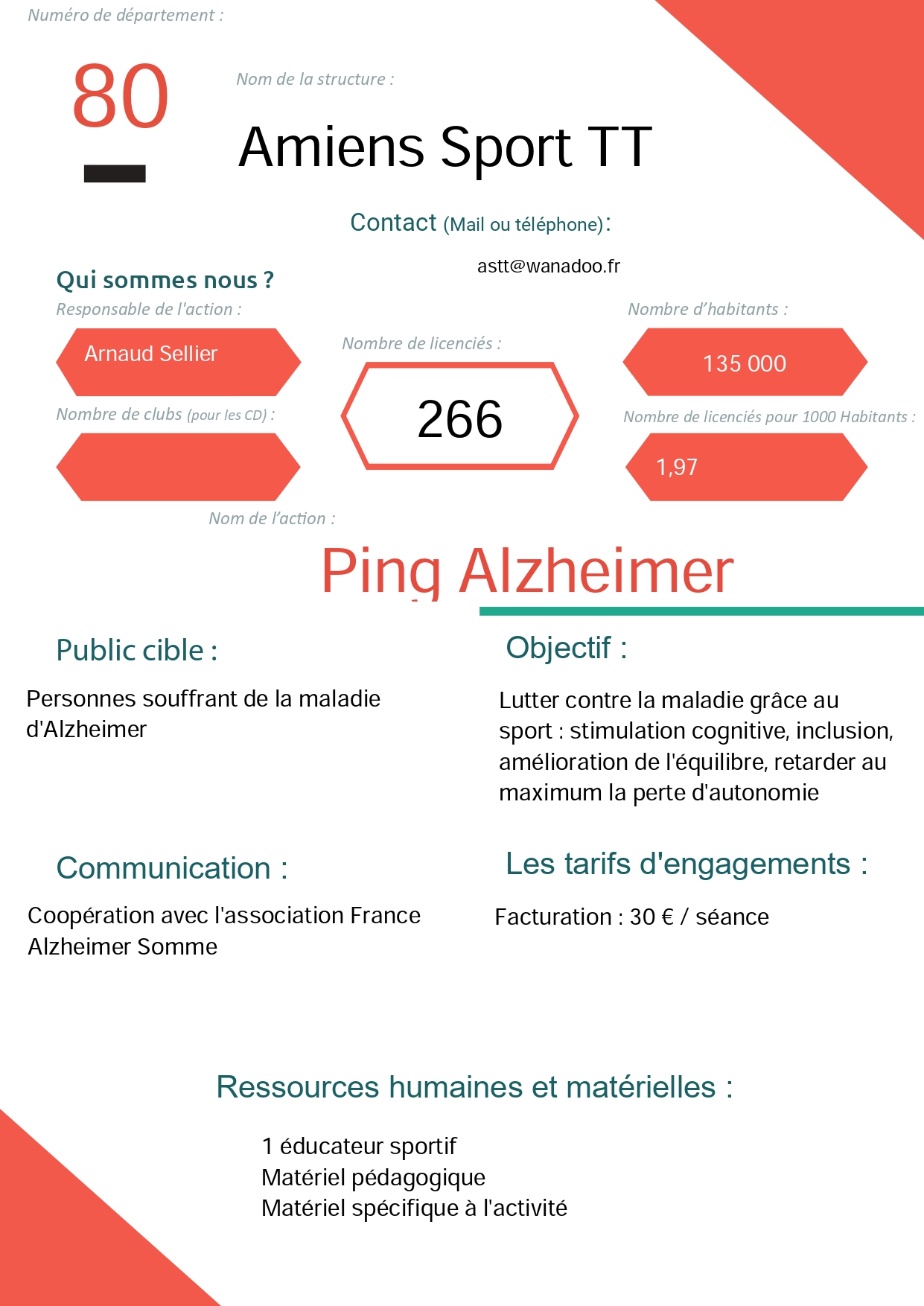 AmiensSTT_fiche-bonnes-pratique_Alzheimer_page-0001