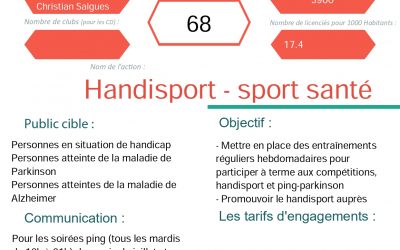 AS Hossegor TT – Handisport – Le sport santé