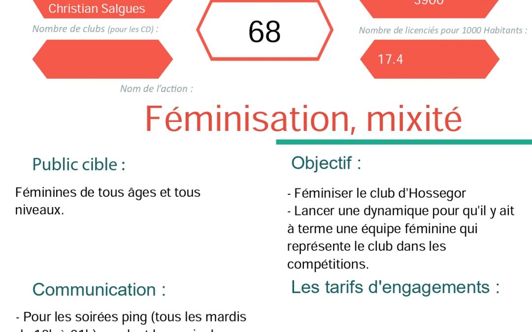 AS Hossegor TT – Féminisation et mixité