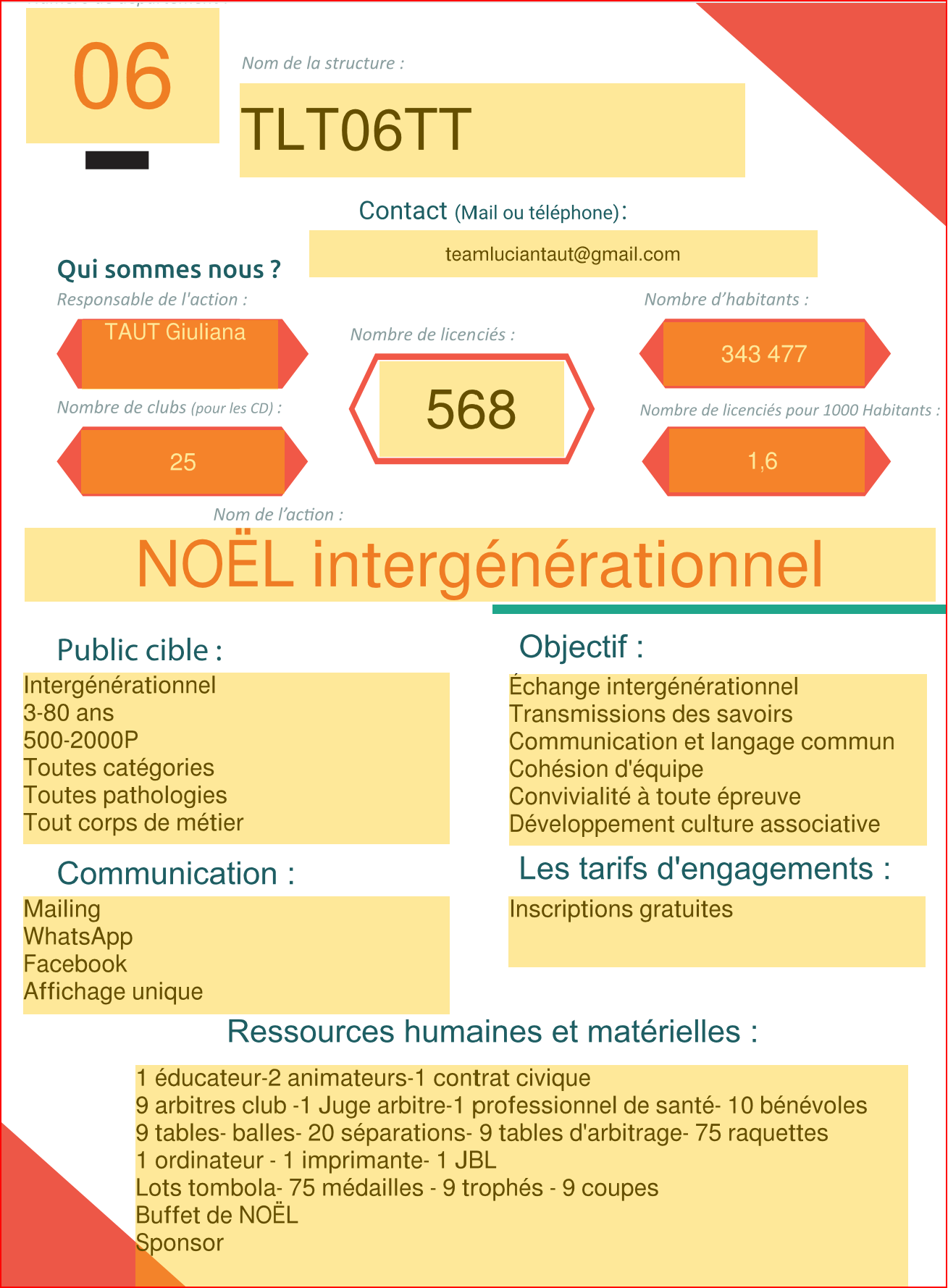TLT06TT fiche des bonnes pratiques - FFTT 2023-Challenge