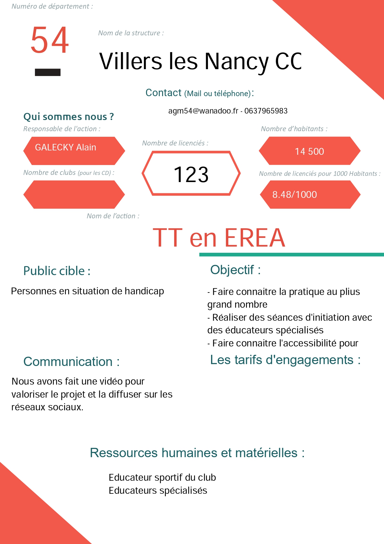 Villers les Nancy - Sport adapté et inclusion - fiche bonnes pratique_page-0001