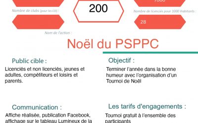 Ping Saint Paulais – Noël du club