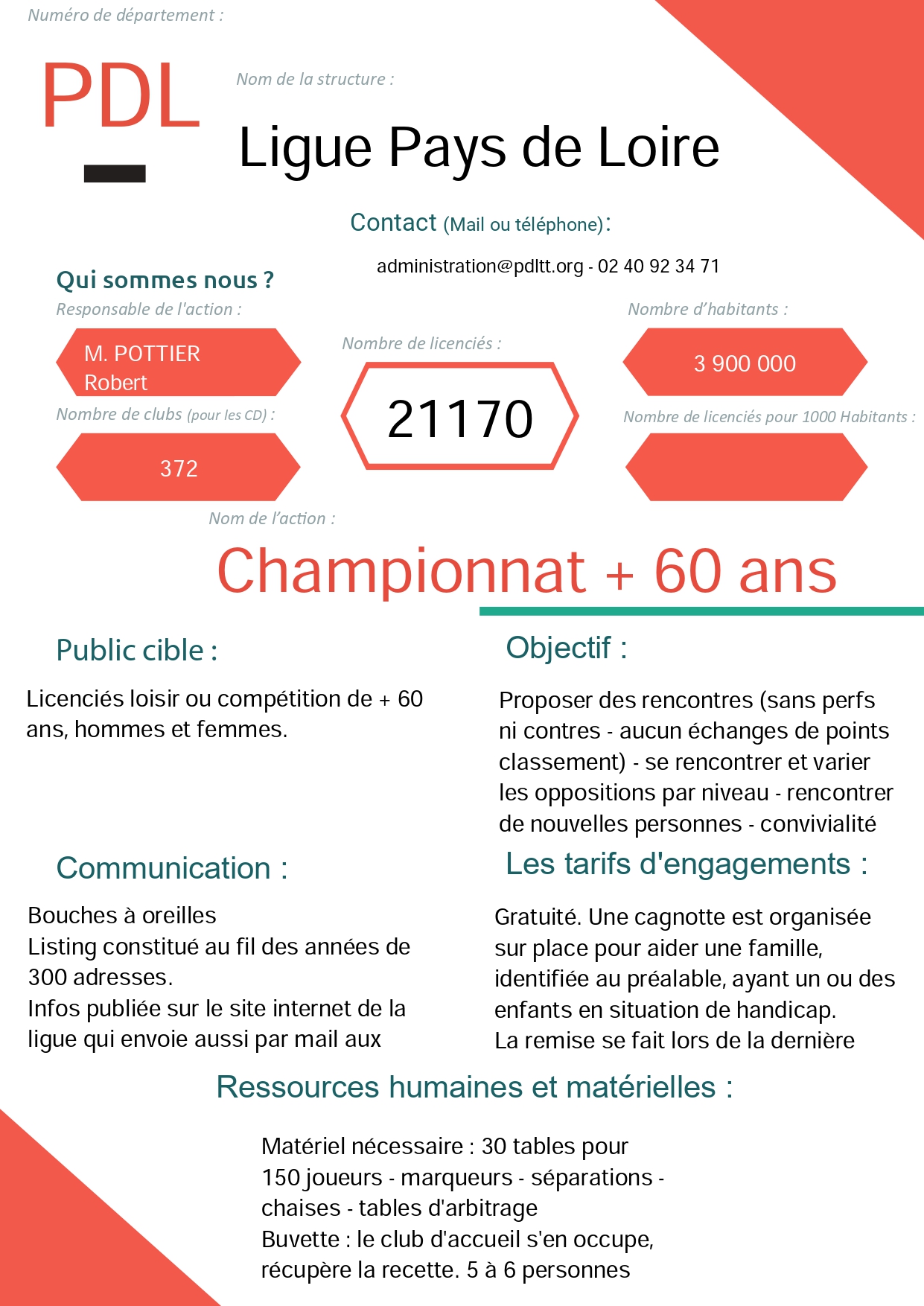 fiche-bonnes-pratique-PDL Vétérans 2_page-0001