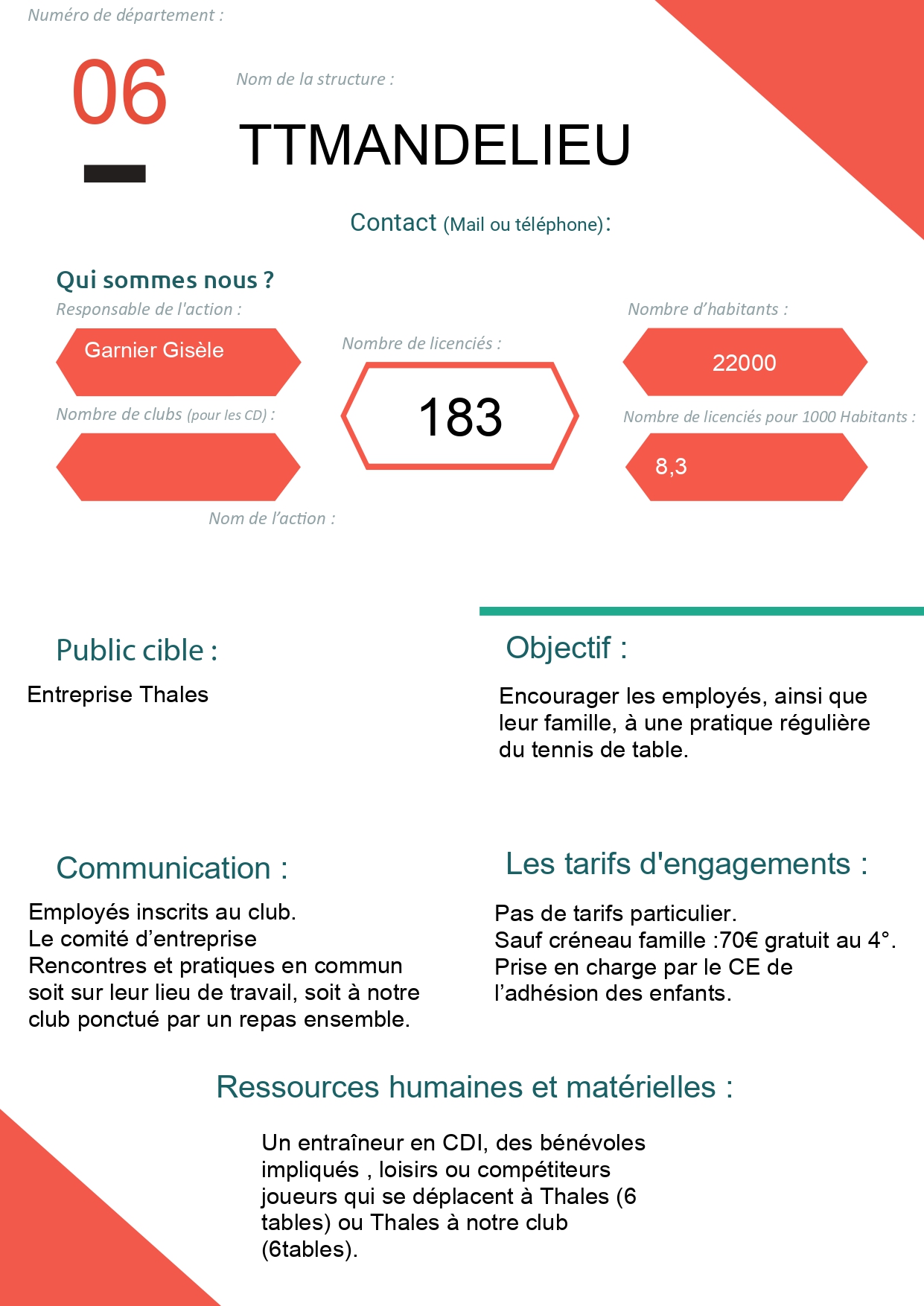 fiche-bonnes-pratique tt mandelieu_page-0001