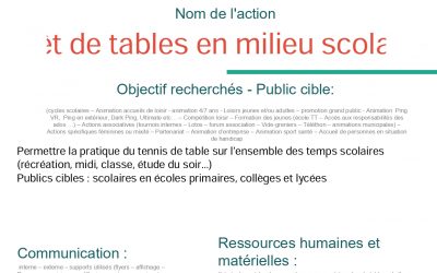 Comité du Rhône Métropole TT – Prêt de tables en milieu scolaire