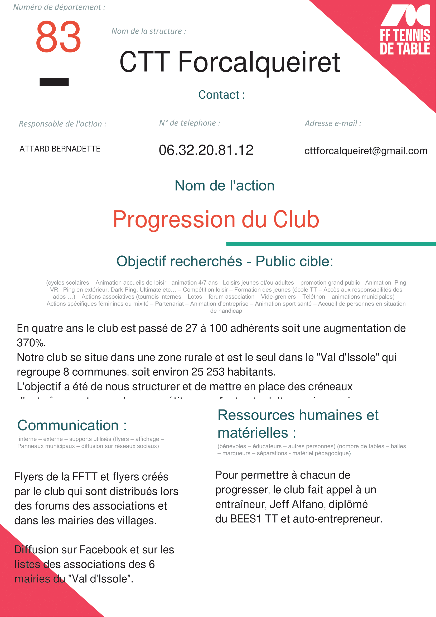 CTT Forcalqueiret - Progression du club-1