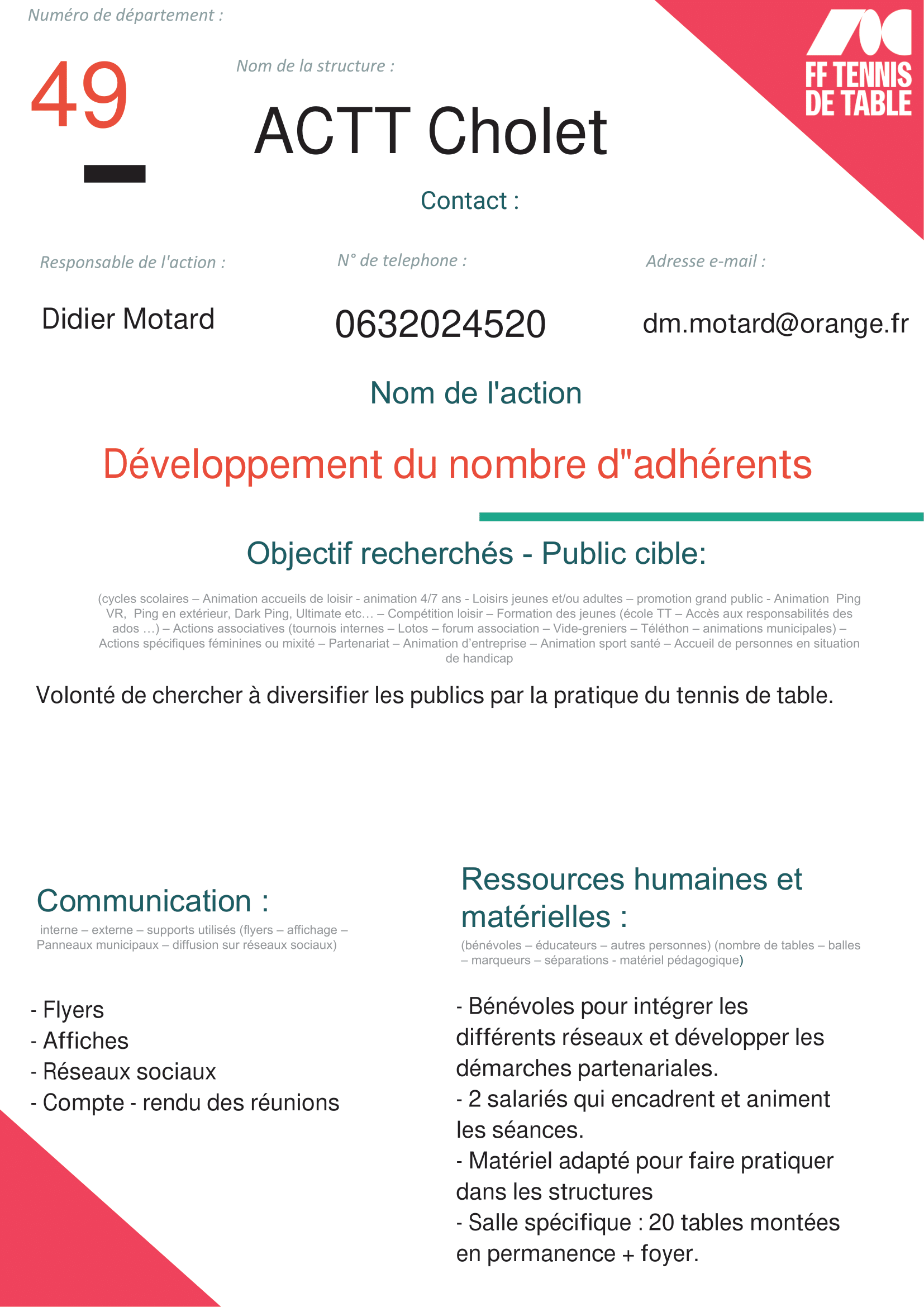 ACTT Cholet - Dév Nbre d'adhérents-1