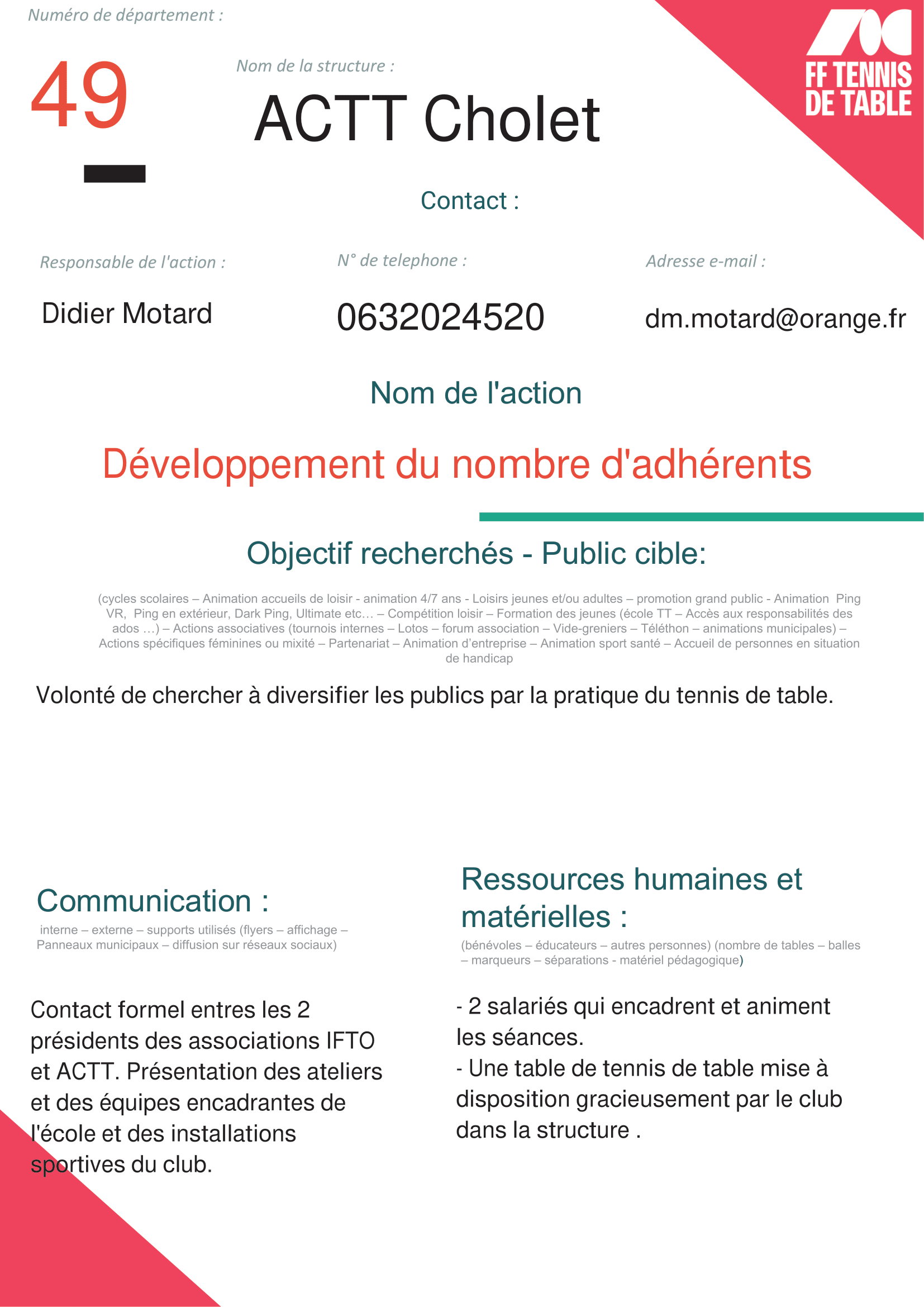 ACTT Cholet - Ecole chaudronnerie 2-1