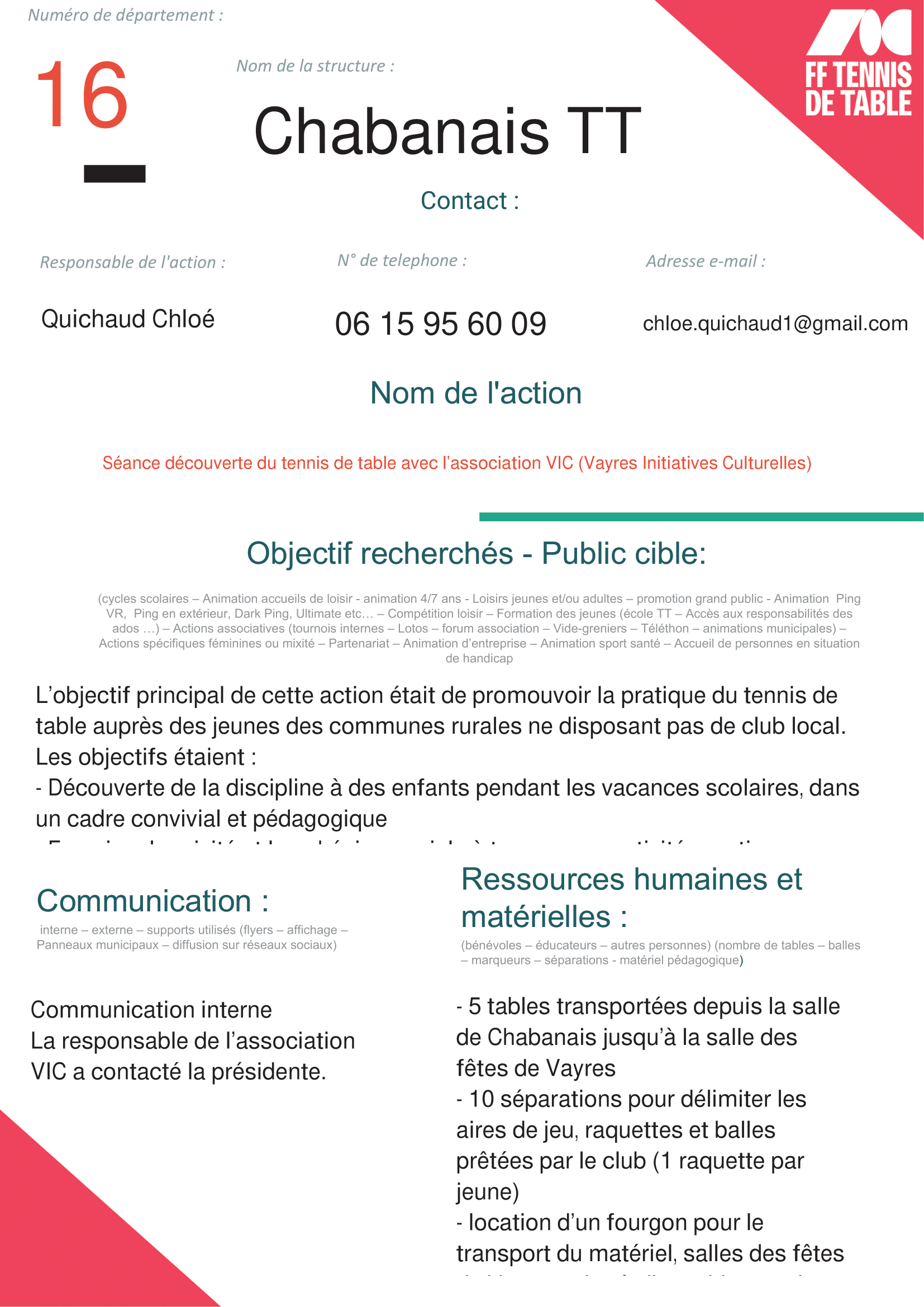 Chabanais TT - séance SA-1