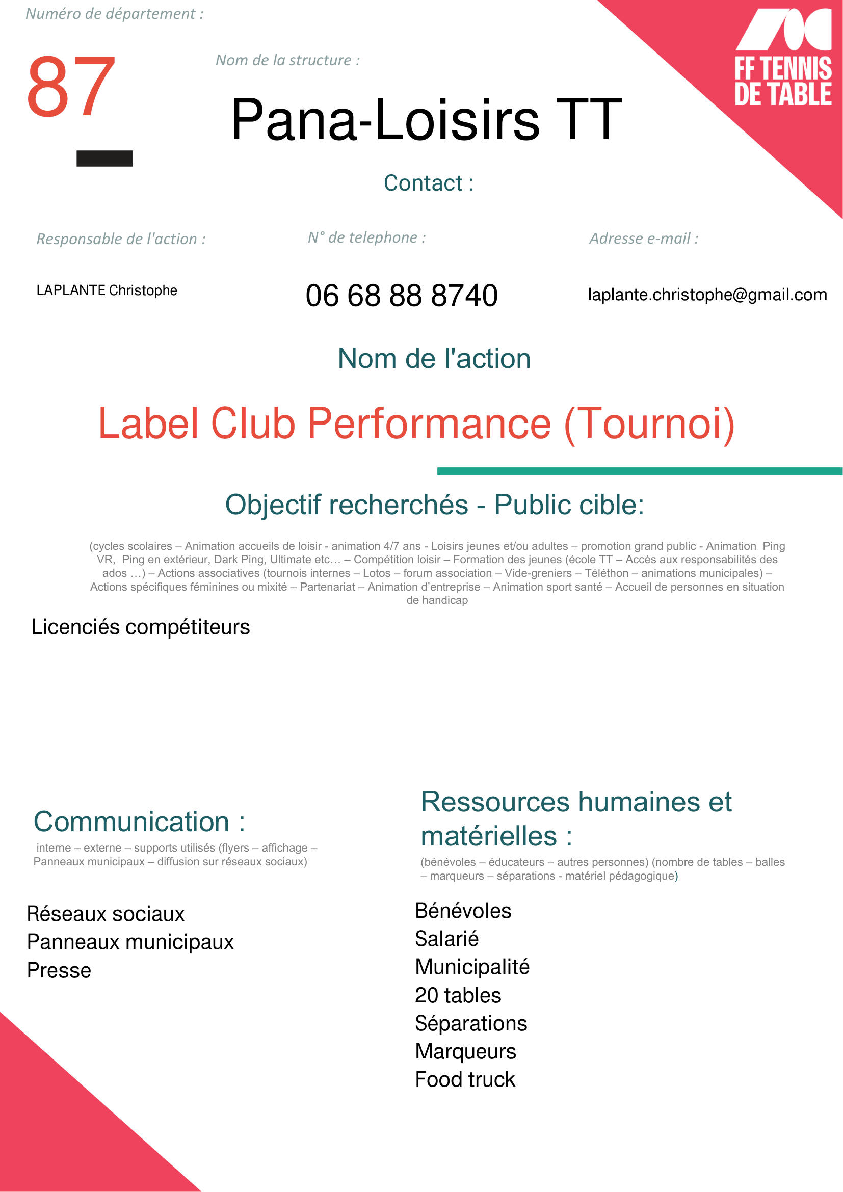 Panaloisirs - Performance-1